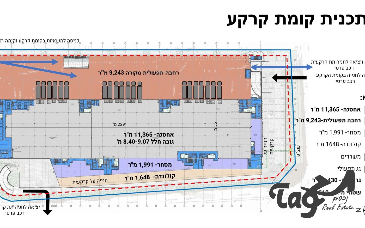 תוכנית קומת הקרקע: אחסנה כ־11,365 מ״ר, מסחר וקולונדה; שטח תפעולי בקומת הקרקע: כ־9,243 מ״ר, מקורה